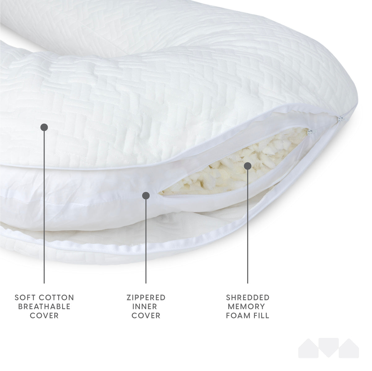 54-Inch Milliard U-Shaped Memory Foam Body Pillow - Milliard Brands